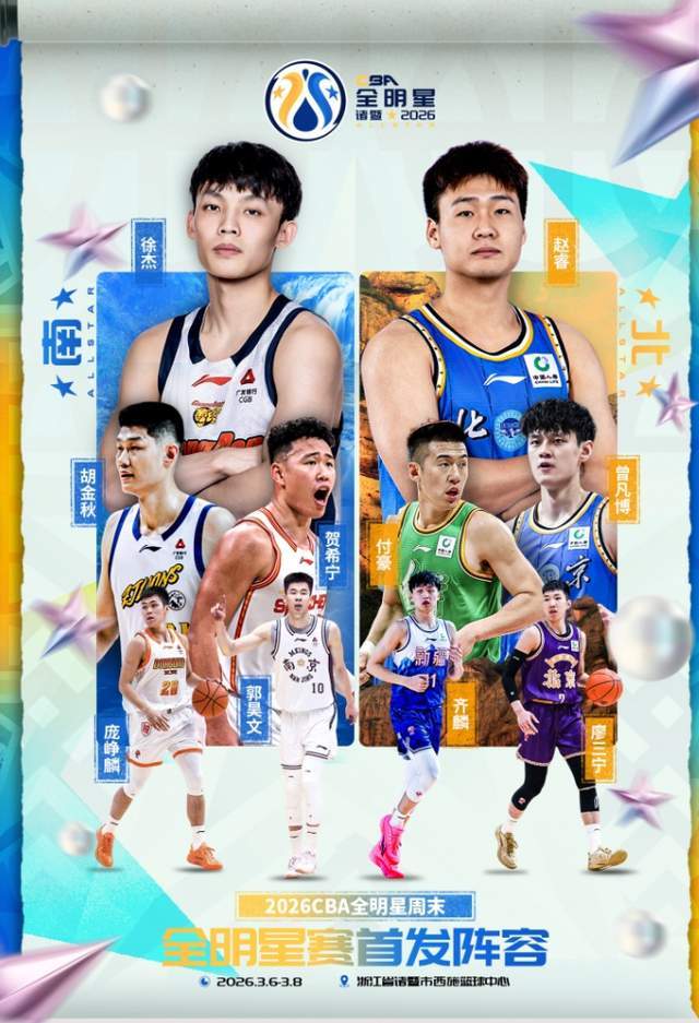 世界杯官方正版软件-惊不惊喜？CBA全明星首发阵容公布，广东1人，辽宁1人，北京队2人